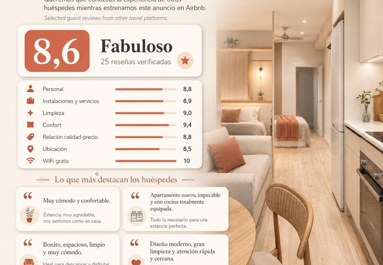 Apartamento en Valencia - Valencia Urban Suite VII | 4 Viajeros| A/C & Wi-Fi | Cerca del Centro