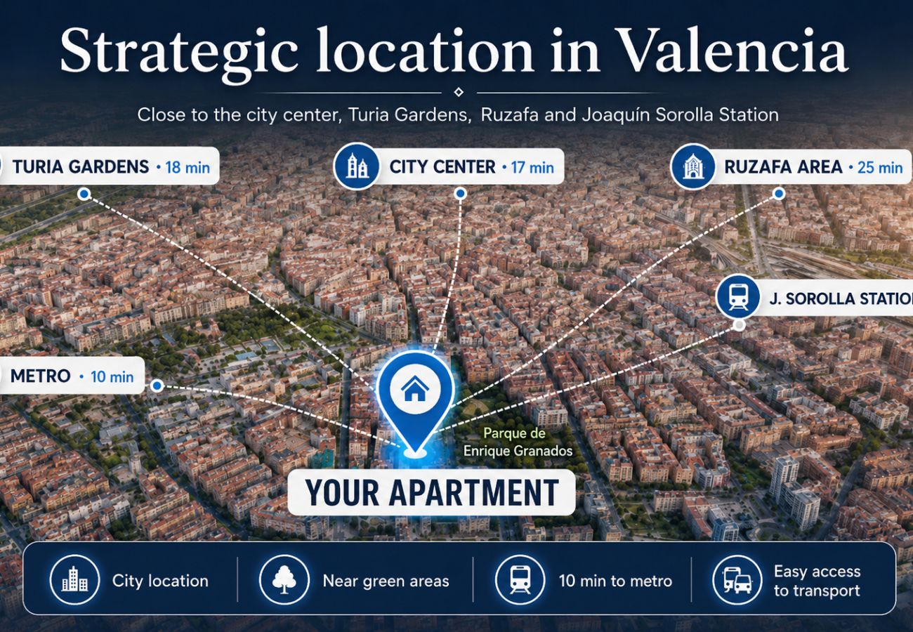 Apartamento en Valencia - Valencia Urban Suite X | 4 Viajeros | A/C & Wi-Fi | Cerca del Centro